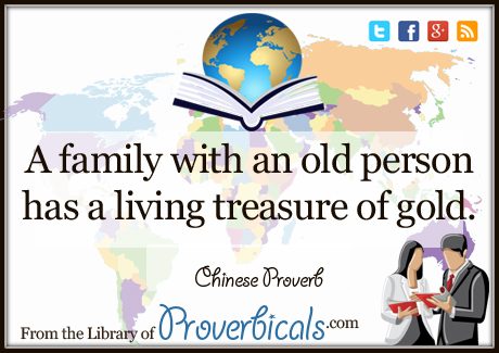 Saying about Family